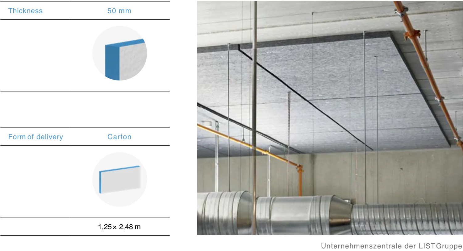bluefiber Pads Acoustic Kit